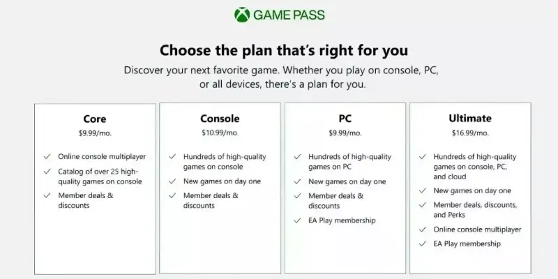Nabídka Xbox Game Pass