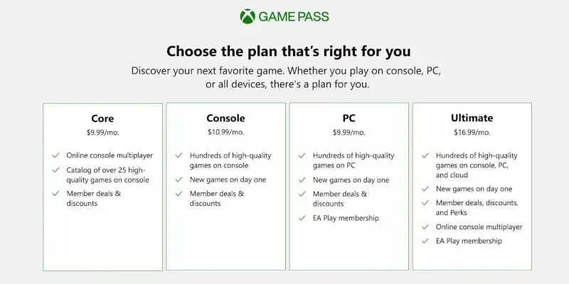 Xbox Game Pass Core