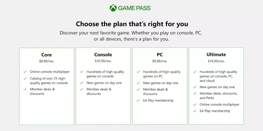 Předplatné Xbox Game Pass
