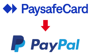 Logo platební služby PayPal, která je velmi oblíbená po celém světě.
