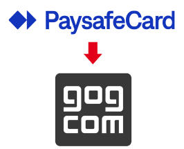 Logo paysafecard a GOG